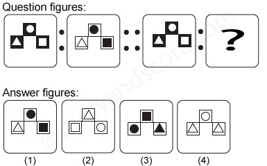 Non verbal reasoning, Analogy practice questions with detailed solutions, analogy question and answers with explanations, Non-verbal Analogy, analogy tips and tricks, practice tests for competitive exams, Free analogy practice questions